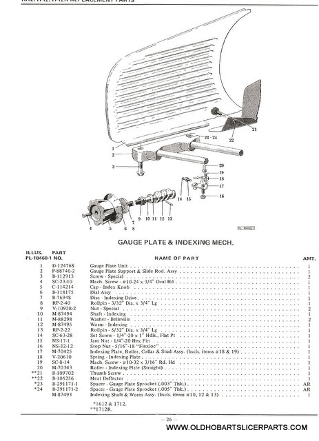 HOBART 1612,1712 GAUGE PLATE & INDEXING MECHANISM